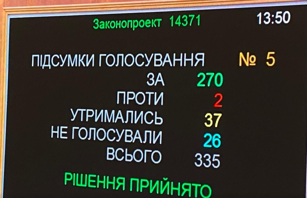 Рада звільнила Михайла Федорова з посади міністра цифрової трансформації