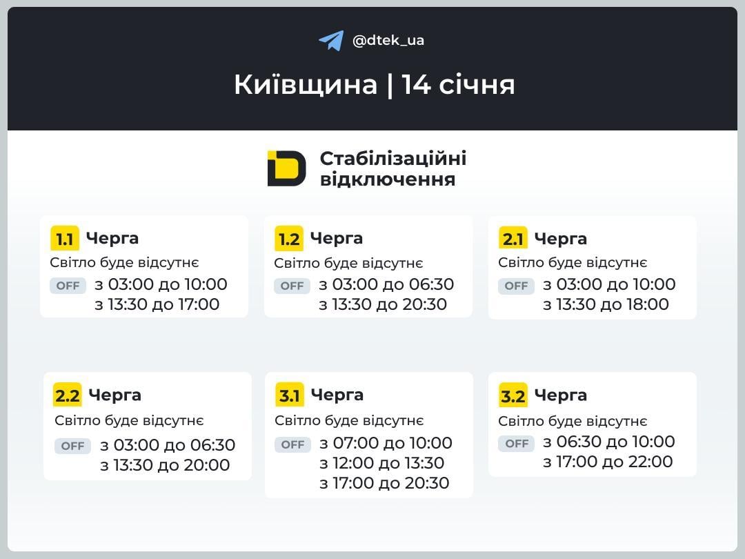 По всій Україні 14 січня заплановані відключення світла: як діятимуть графіки