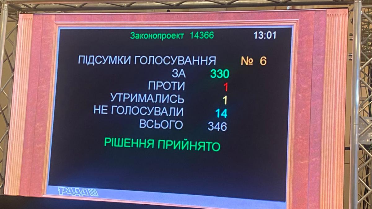 Рада продлила военное положение и всеобщую мобилизацию в Украине до мая