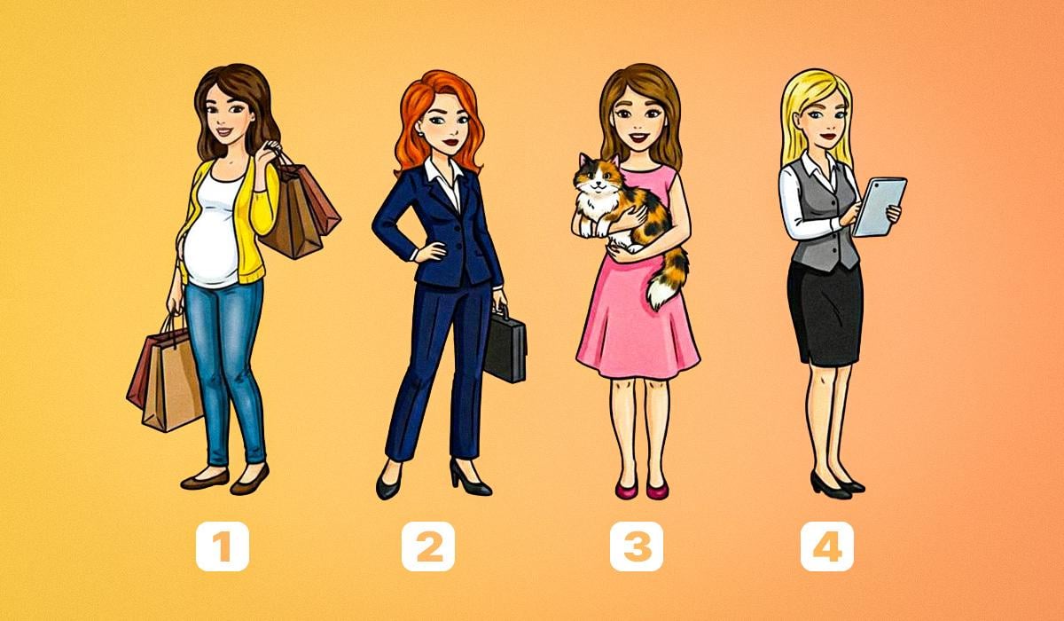 тест на личность