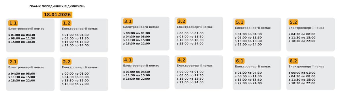 В воскресенье действуют графики почасовых отключений: когда не будет света 18 января