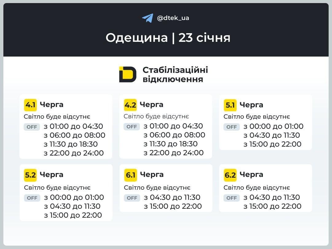 Відключення світла 23 січня: скільки не буде електроенергії в п’ятницю