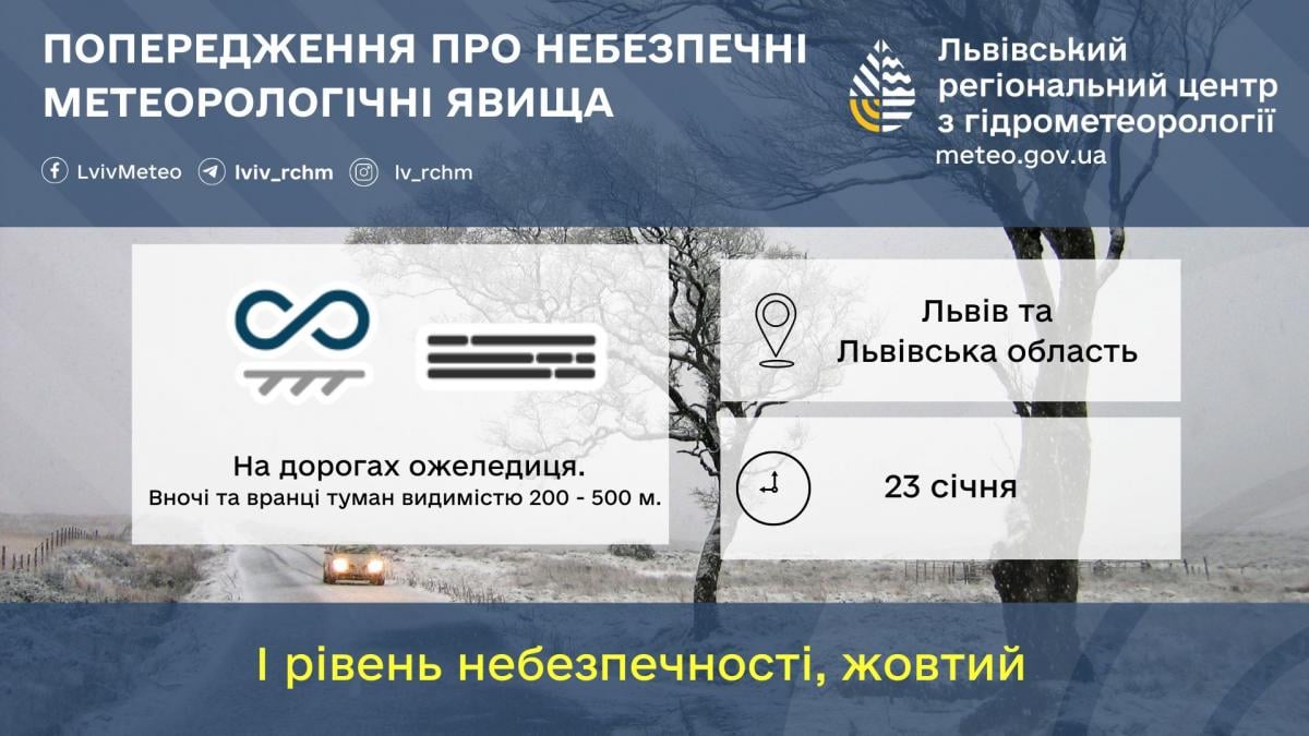 Во Львове синоптики объявили I уровень опасности: что будет с погодой Во Львове синоптики объявили I уровень опасности: что будет с погодой