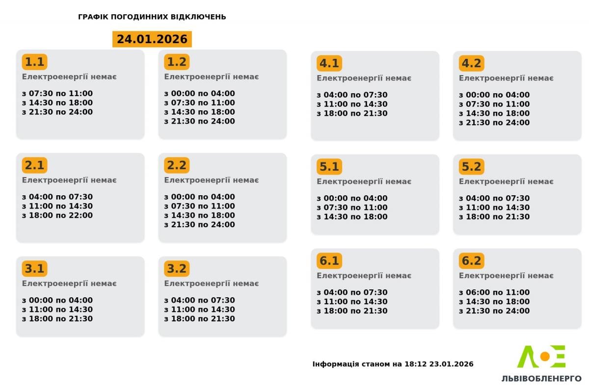 В Украине 24 января будут отключать электроэнергию: когда не будет света в субботу В Украине 24 января будут отключать электроэнергию: когда не будет света в субботу