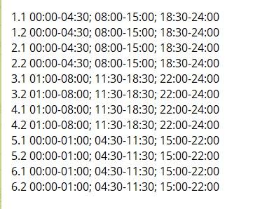 Отключение света в Украине 26 января: когда не будет электроэнергии в понедельник