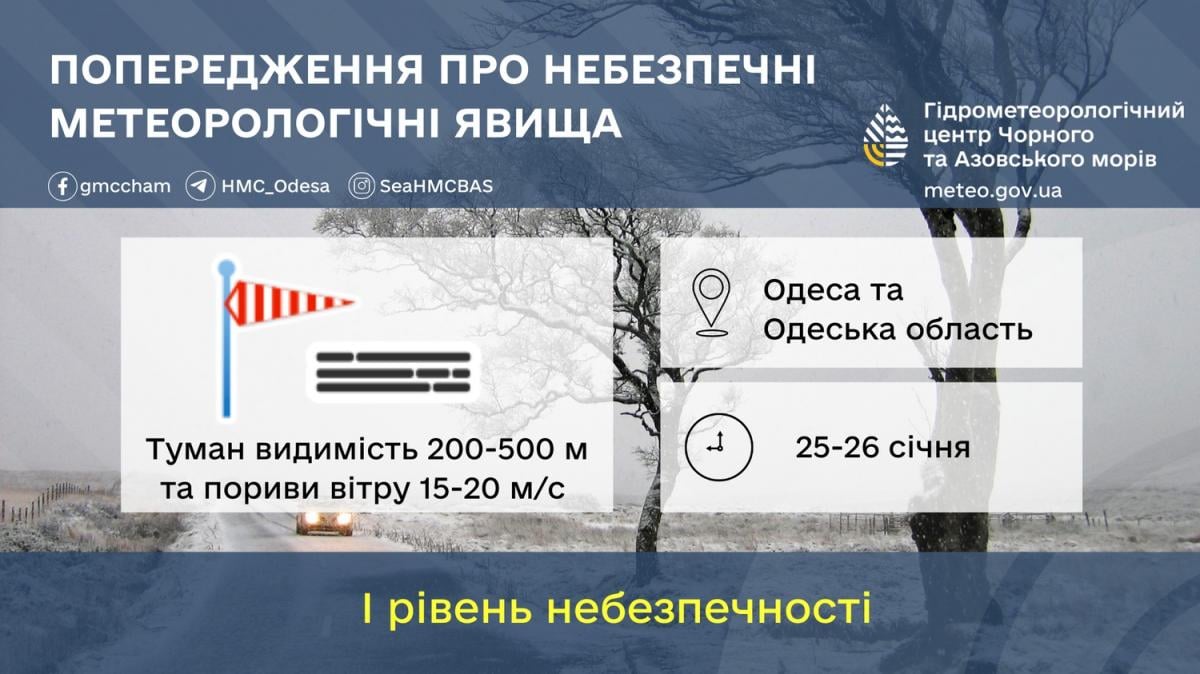В Одессе объявили I уровень опасности: чего ждать от погоды