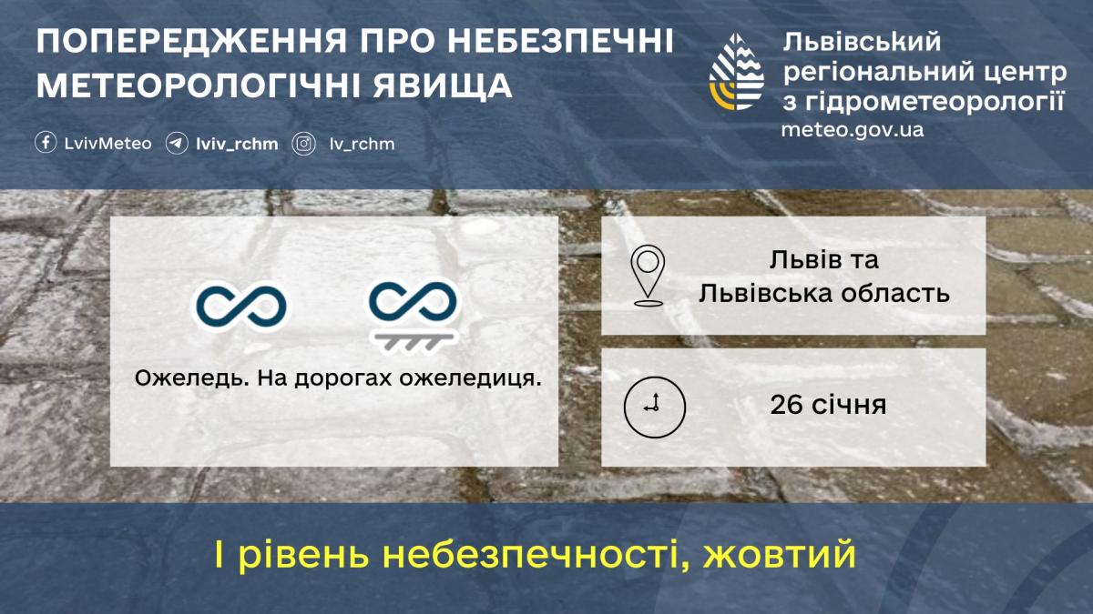 Во Львове ввели I уровень опасности (инфографика)