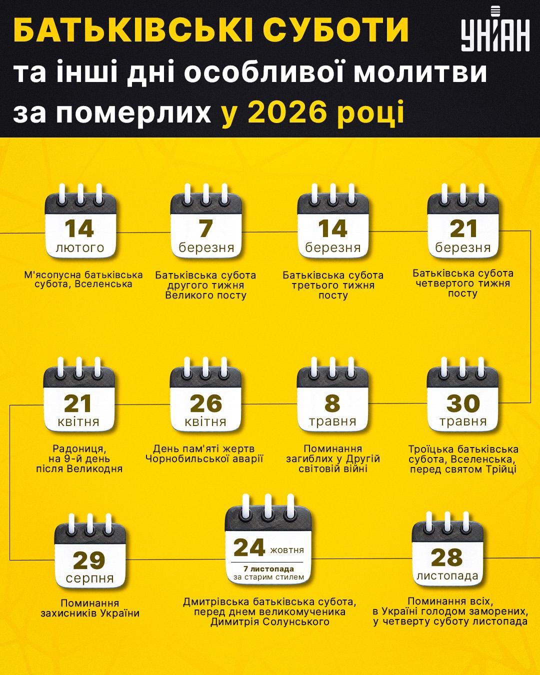 Поминальні дні у 2026 році