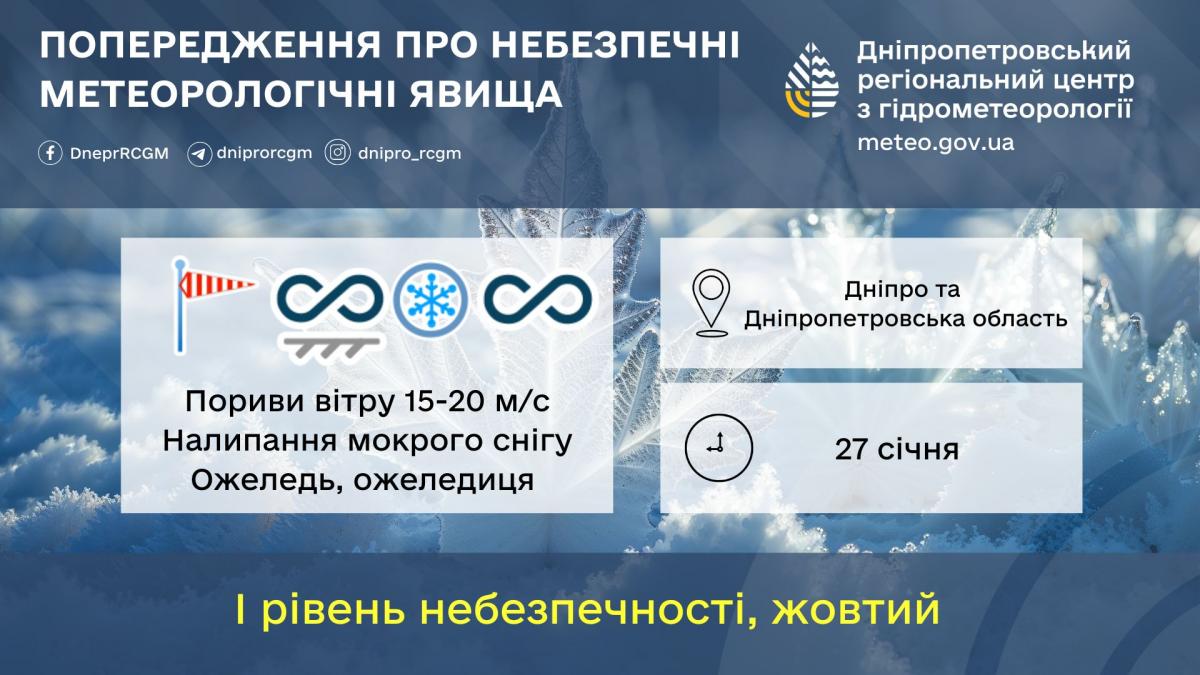 Синоптики предупредили о сложной погоде в Днепре: объявлен I уровень опасности