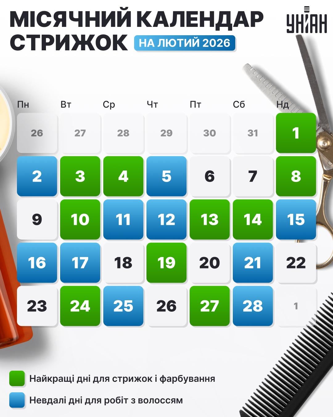 місячний календар стрижок лютий 2026