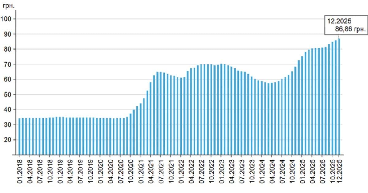 На морі і на землі. Чим 'світова війна' за олію загрожує Україні й українцям На морі і на землі. Чим 'світова війна' за олію загрожує Україні й українцям