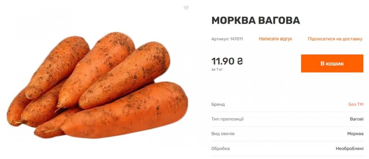 В Украине значительно подорожал популярный овощ: сколько он стоит теперь