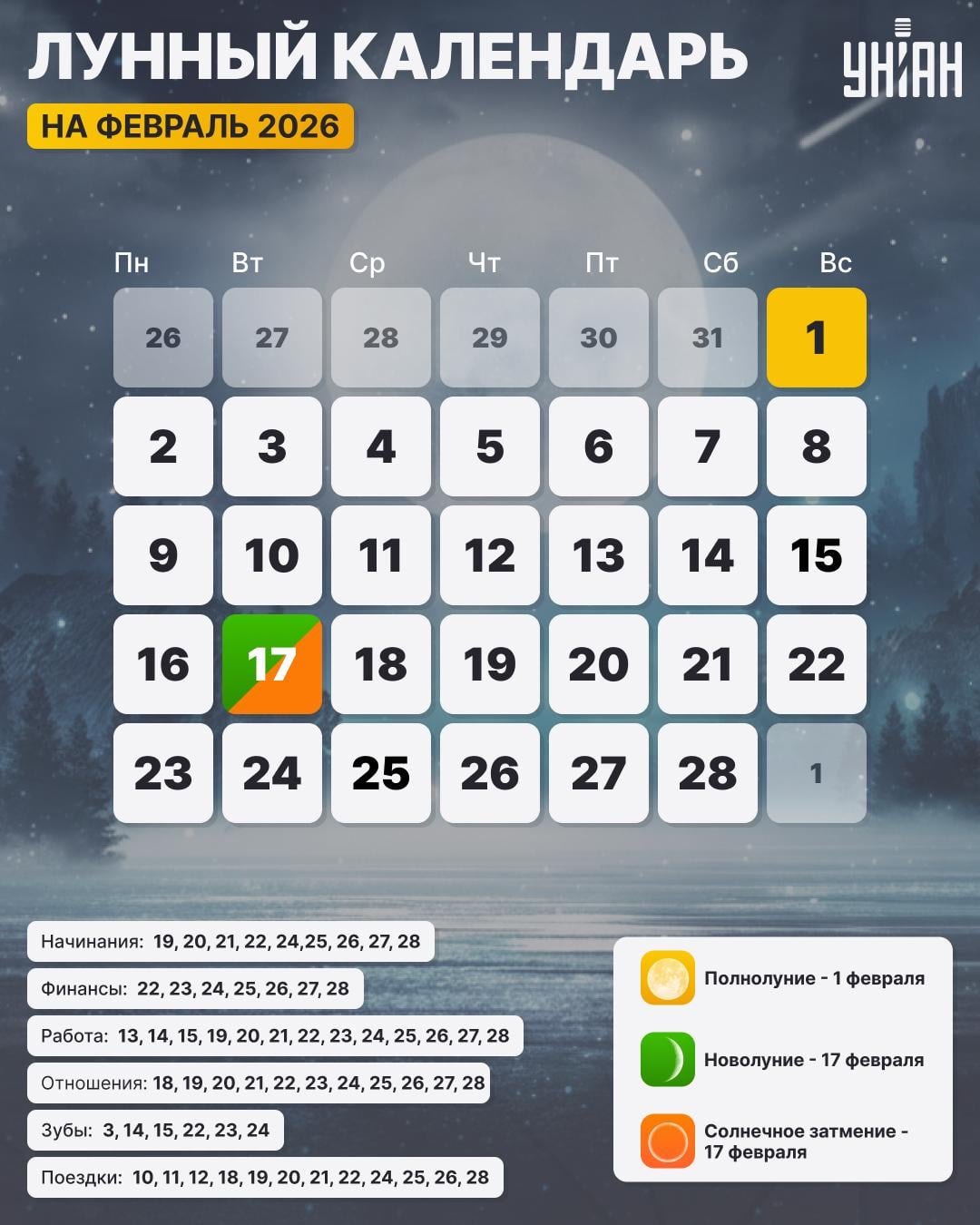 Лунный календарь на месяц