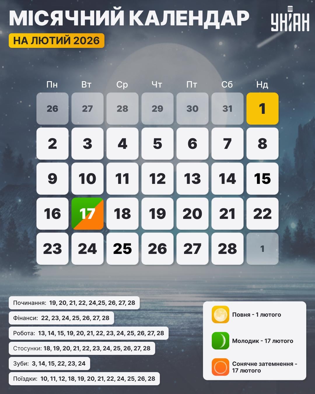 Місячний календар на місяць