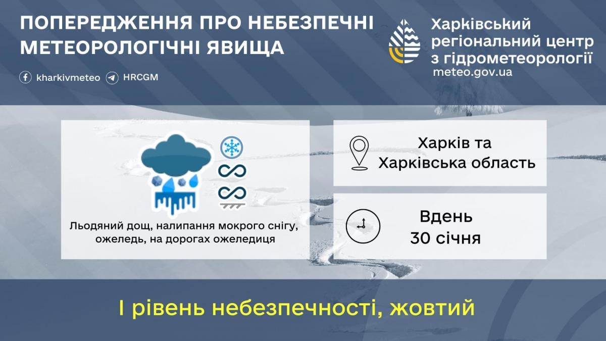 Ледяной дождь надвигается на Харьков: синоптики предупреждают о зимней непогоде