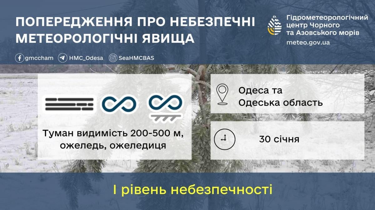 В Одессе на 30 января объявили повышенный уровень опасности (инфографика) В Одессе на 30 января объявили повышенный уровень опасности (инфографика)