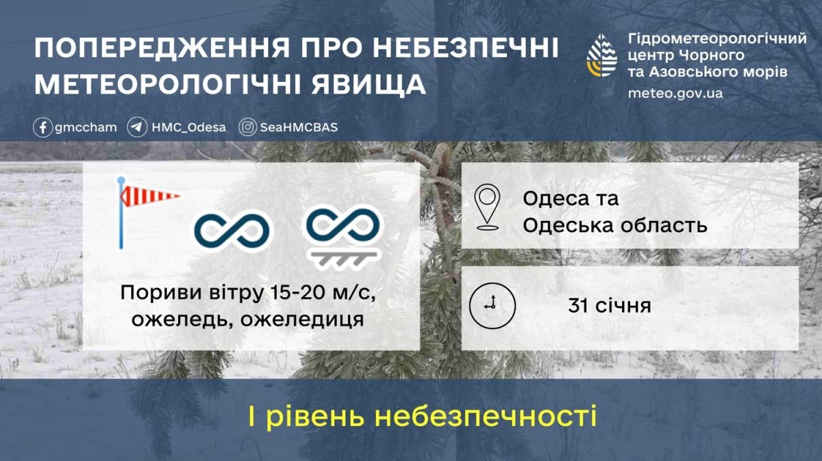 Зима посилюється: Одесу чекає небезпечна погода (інфографіка)