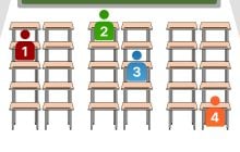 За какой партой вы сидели в школе: психологический тест