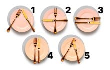 Оптиміст, зануда чи сміливець: столові прибори розкриють ваш характер