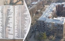 Символ "Розстріляного відродження" в самому центрі Харкова: де знаходиться будинок "Слово"