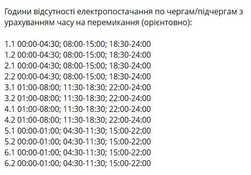 Графики отключений света в понедельник: когда не будет электроэнергии в Украине 2 февраля