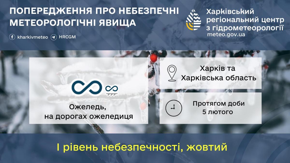 Синоптики объявили в Харькове желтую опасность: что будет с погодой (инфографика)