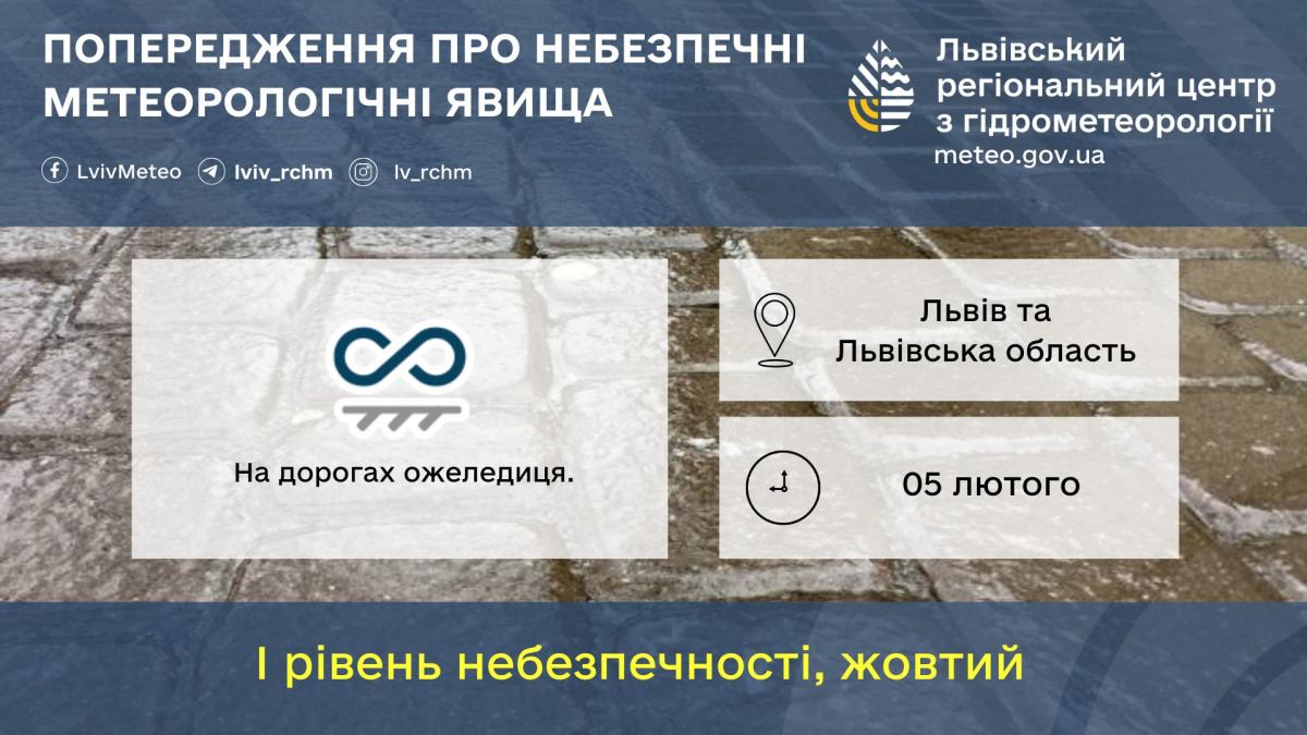 Львовян предупредили об опасности на дорогах: что происходит (инфографика)