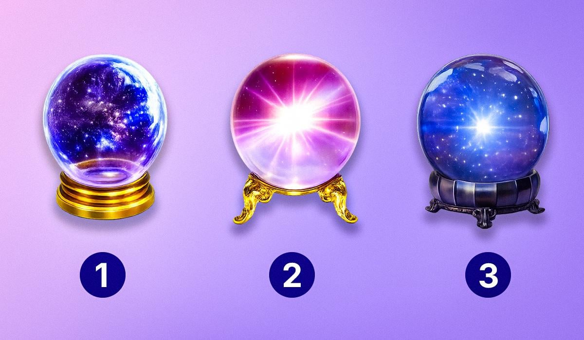 тест на майбутнє за картинками