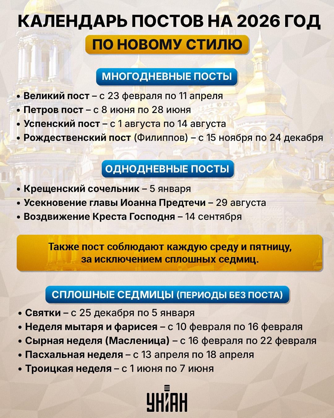 православные посты 2026