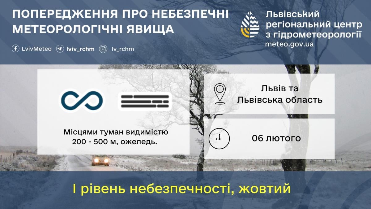 У Львові оголосили І рівень небезпеки: що буде з погодою сьогодні (інфографіка)