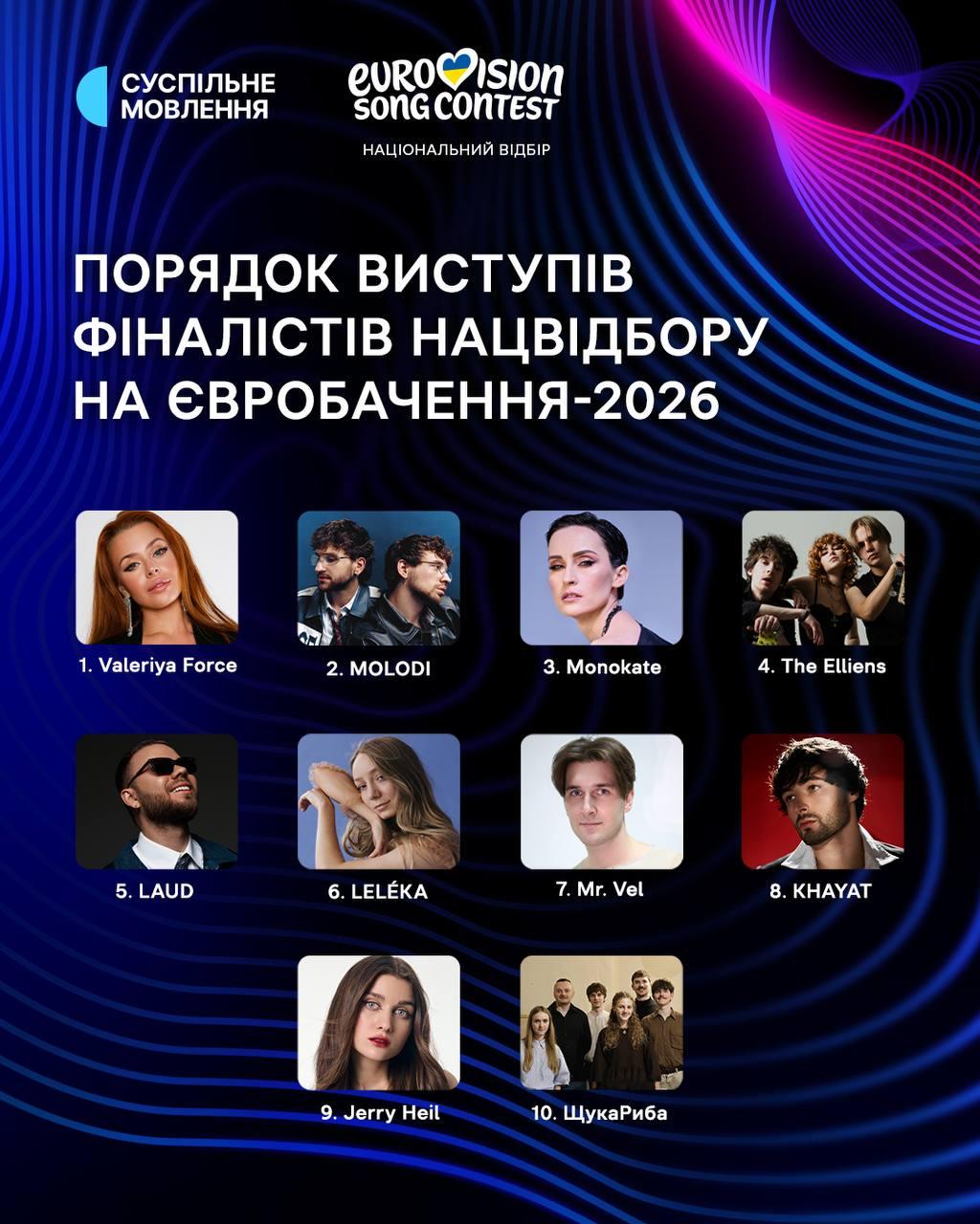 Хто поїде на 'Євробачення-2026' від України: фінал Нацвідбору вже скоро