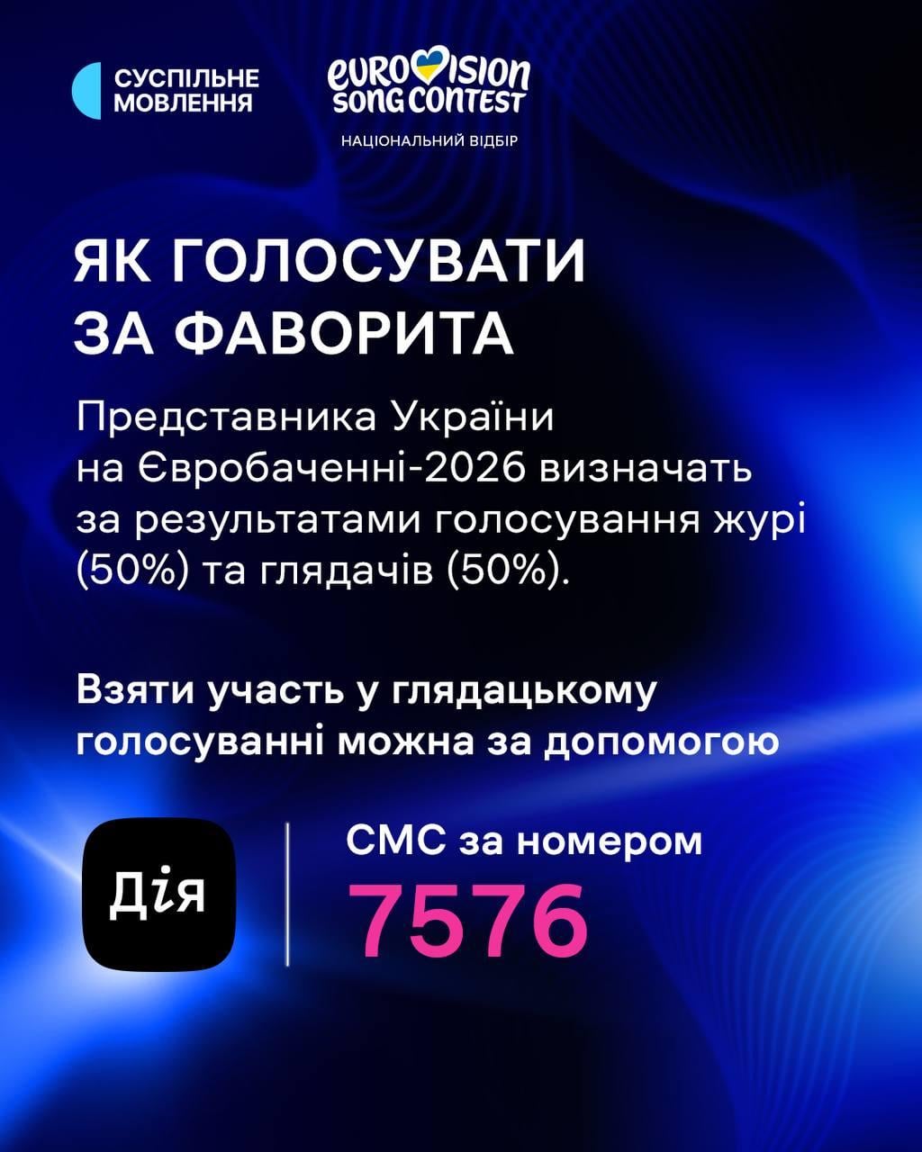 Хто поїде на 'Євробачення-2026' від України: фінал Нацвідбору вже скоро