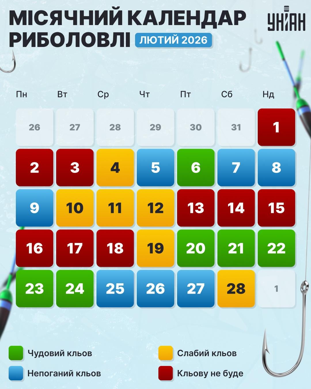 місячний календар кльову риби