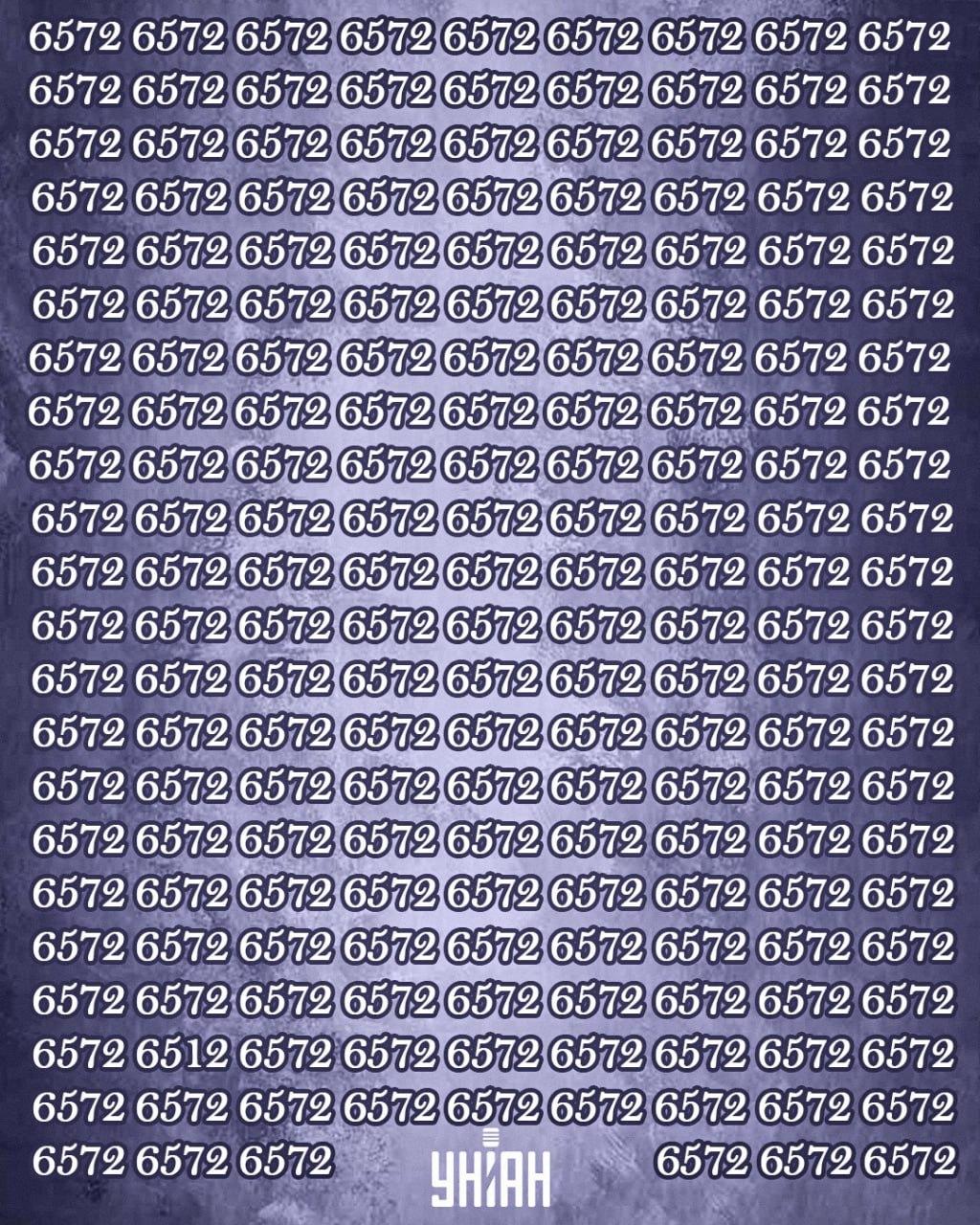 Тільки 1% людей з високим IQ можуть знайти число 6512 за 12 секунд: надскладна головоломка