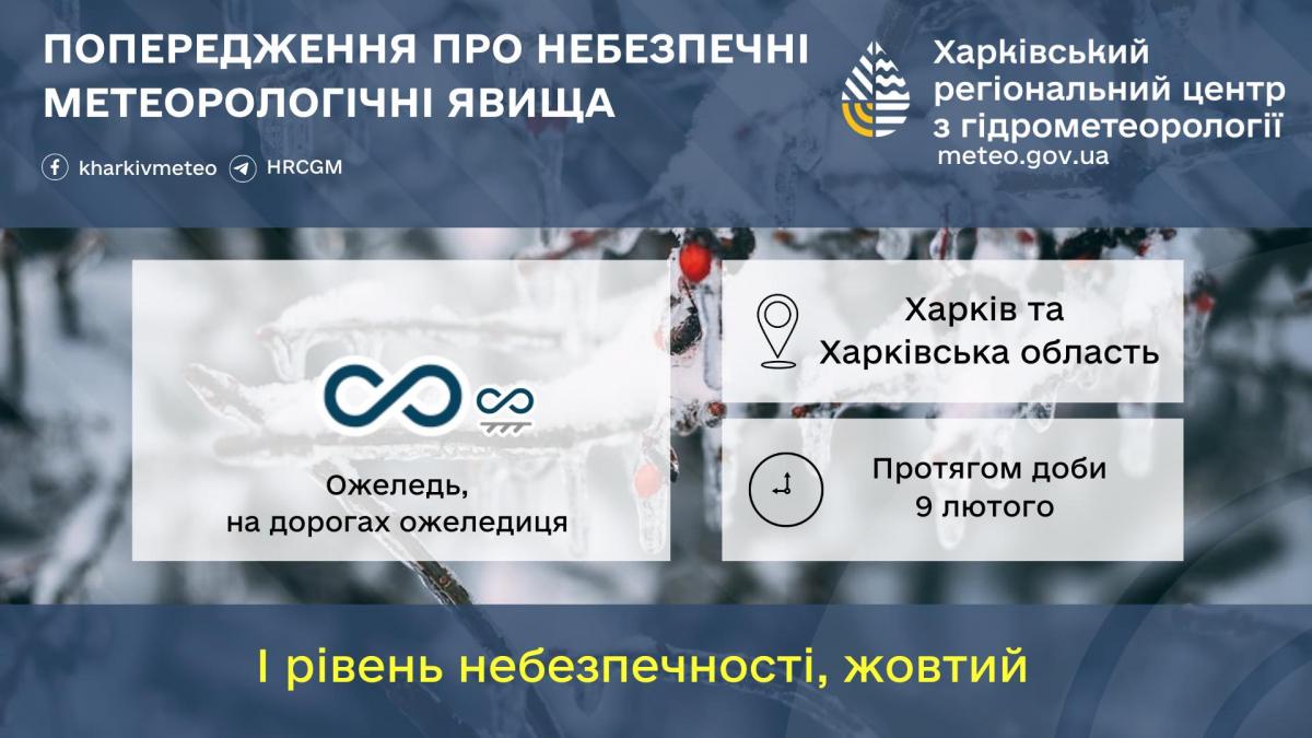 У Харкові І рівень небезпеки: про що попереджають синоптики