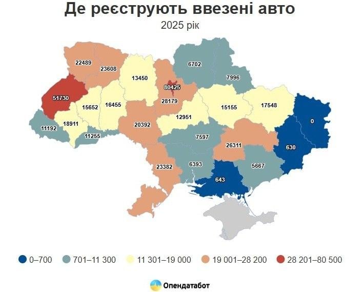 Українці розмітають цей кросовер: названо найпопулярніше імпортоване авто у 2025 році