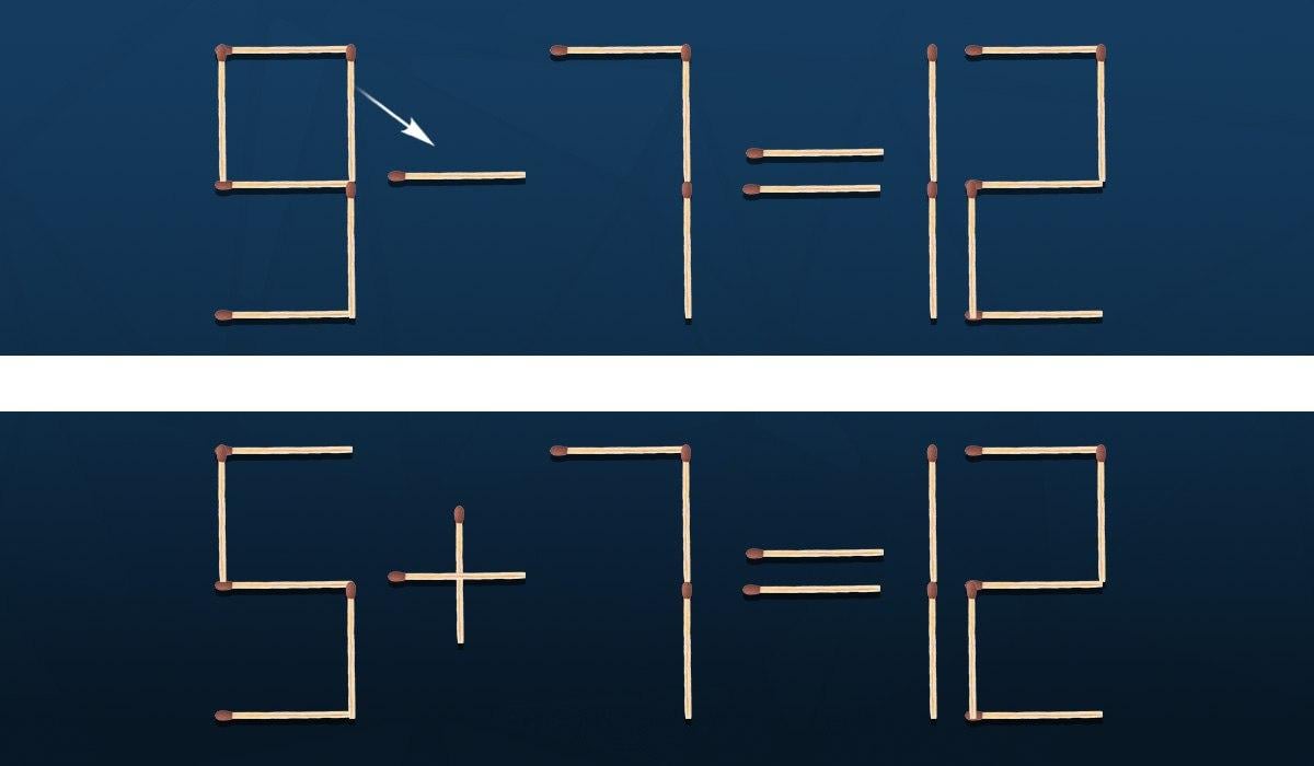 Головоломка для гениев: нужно переместить только одну спичку, чтобы исправить ошибку