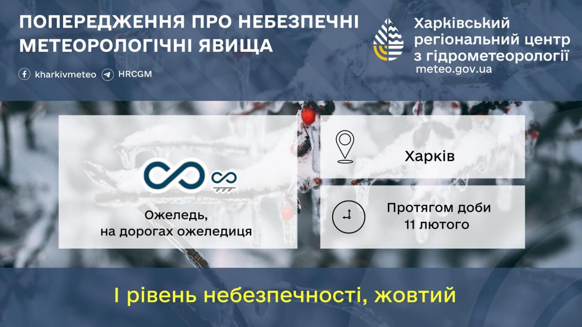 В Харькове на сегодня введен I уровень опасности (инфографика)