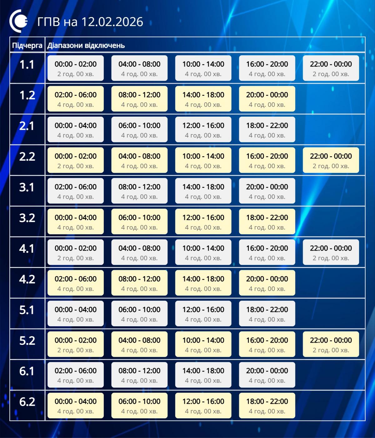 Графики отключений 12 февраля: когда не будет света в четверг Графики отключений 12 февраля: когда не будет света в четверг