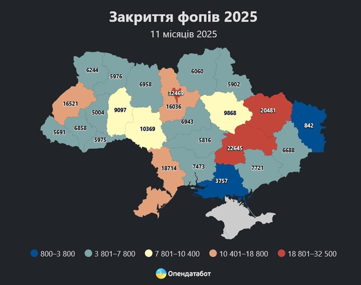 Держава обіцяє роздати ФОПам гроші. Скільки платять, та чи допоможе це пережити енергокризу Держава обіцяє роздати ФОПам гроші. Скільки платять, та чи допоможе це пережити енергокризу
