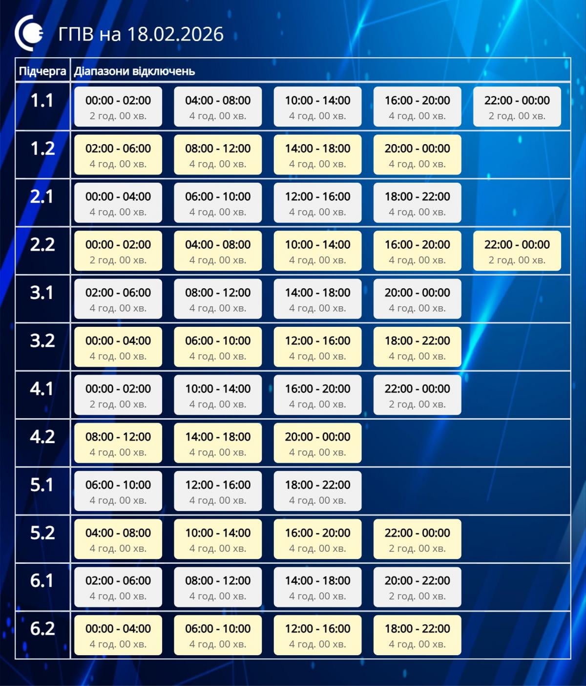 В Україні завтра вимикатимуть світло: графіки відключень на 18 лютого
