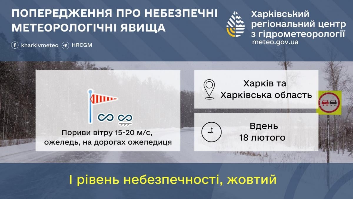 Синоптики попередили харків’ян про небезпеку: місто накриє зимова негода (інфографіка)