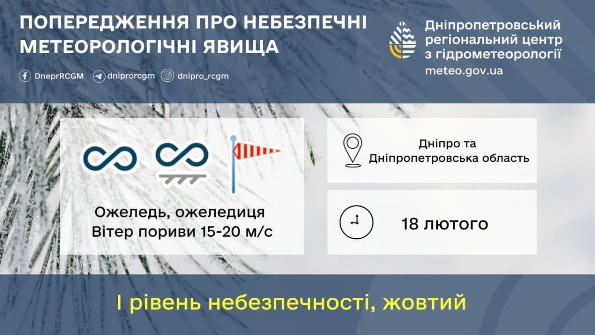 Дніпро скує льодом: у місті оголосили І рівень небезпеки (інфографіка)