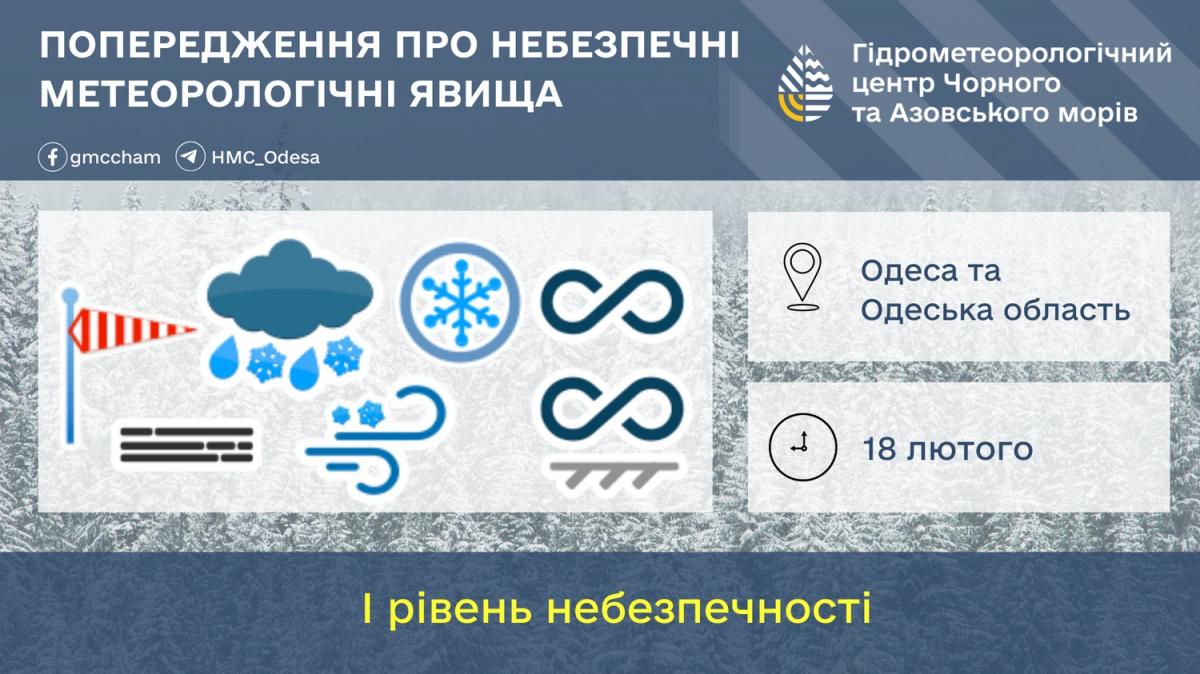 На Одещину зайшов циклон: міжнародну трасу завалює снігом, краще нікуди не їхати (фото)