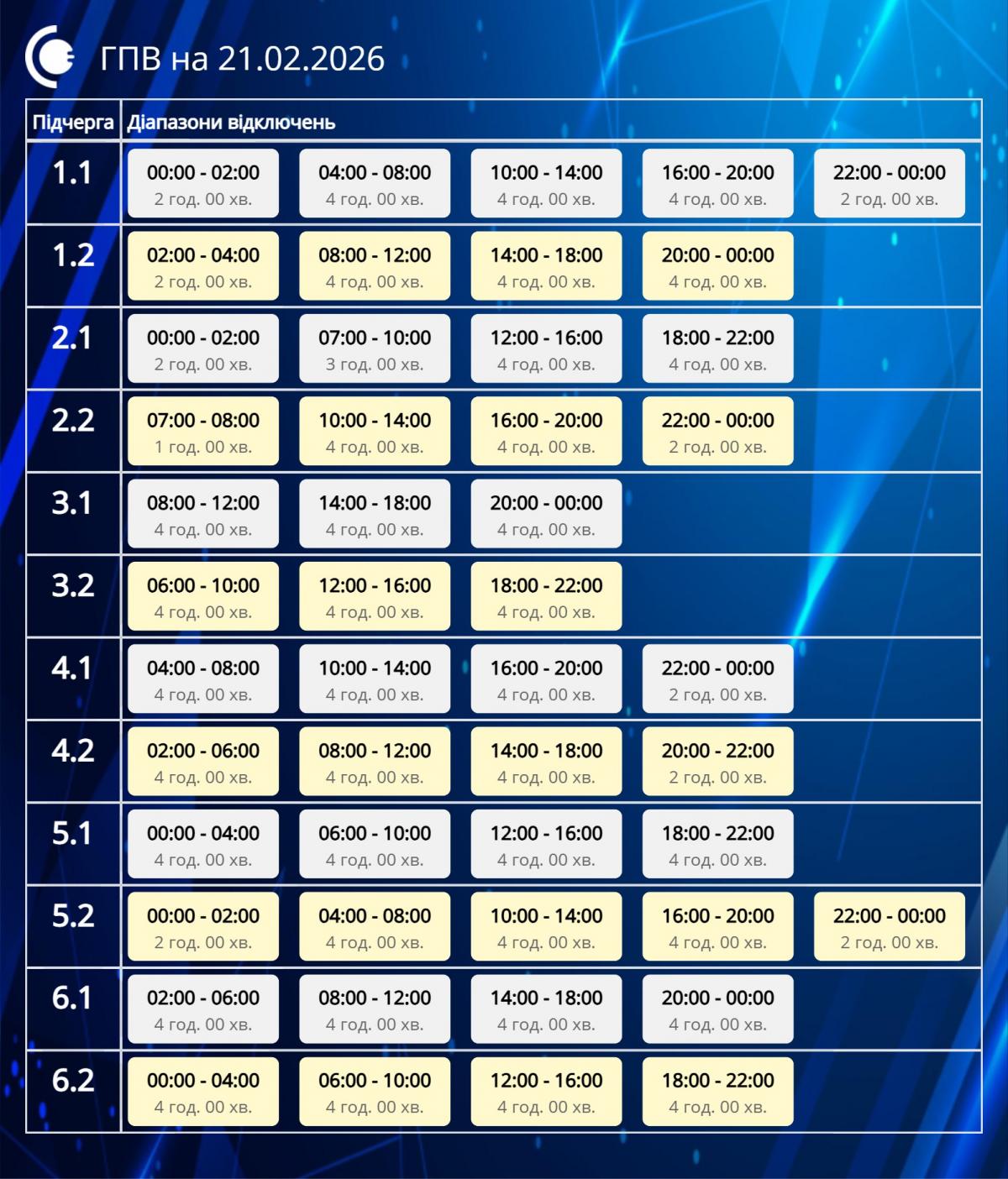 Графики отключений 21 февраля: когда не будет света в субботу Графики отключений 21 февраля: когда не будет света в субботу