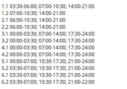 Графики отключений 21 февраля: когда не будет света в субботу Графики отключений 21 февраля: когда не будет света в субботу