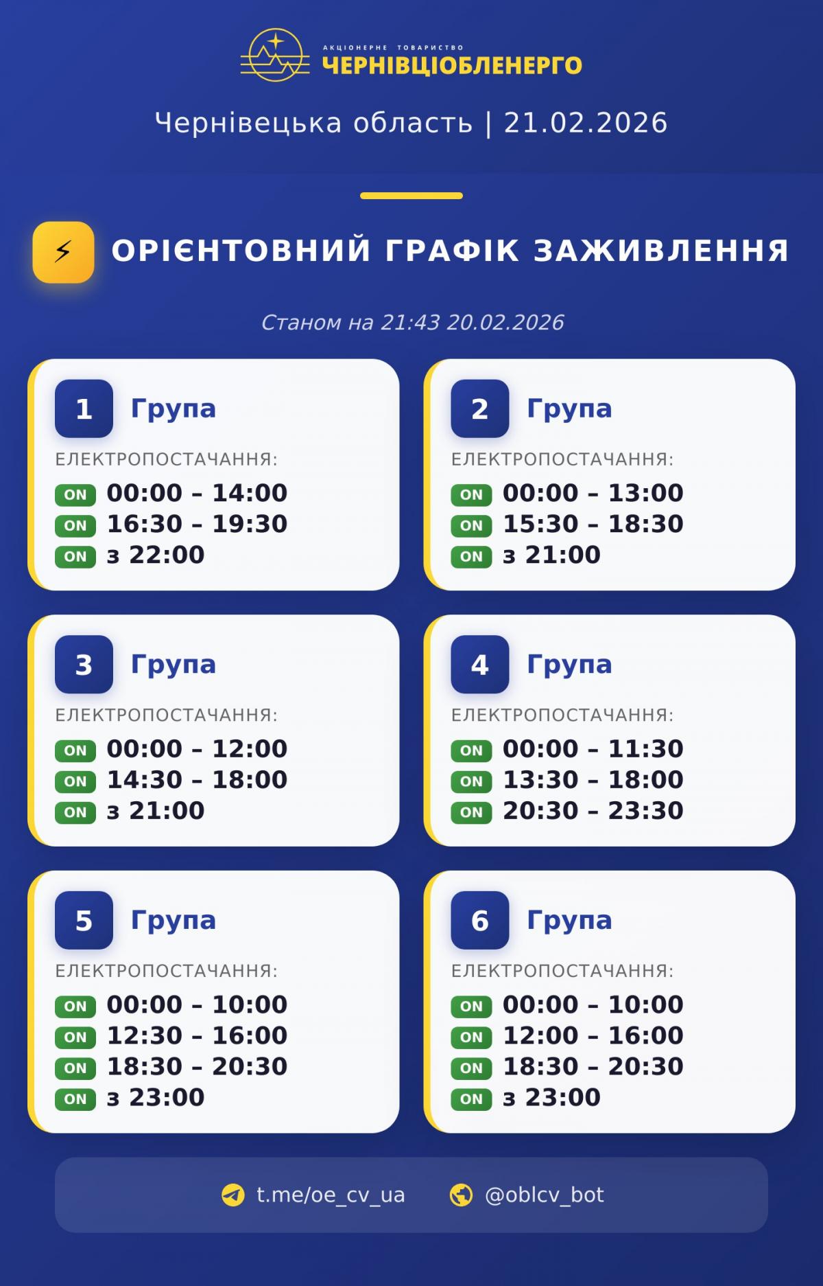Графики отключений 21 февраля: когда не будет света в субботу Графики отключений 21 февраля: когда не будет света в субботу