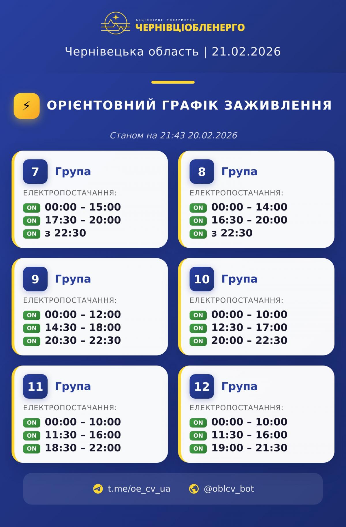 Графики отключений 21 февраля: когда не будет света в субботу Графики отключений 21 февраля: когда не будет света в субботу