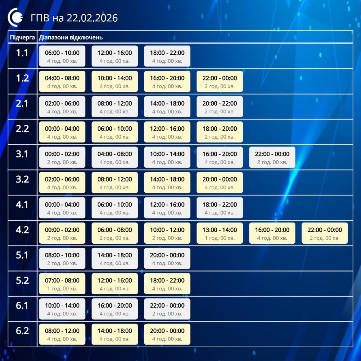 Графики отключений на 22 февраля: когда украинцы будут без света в воскресенье