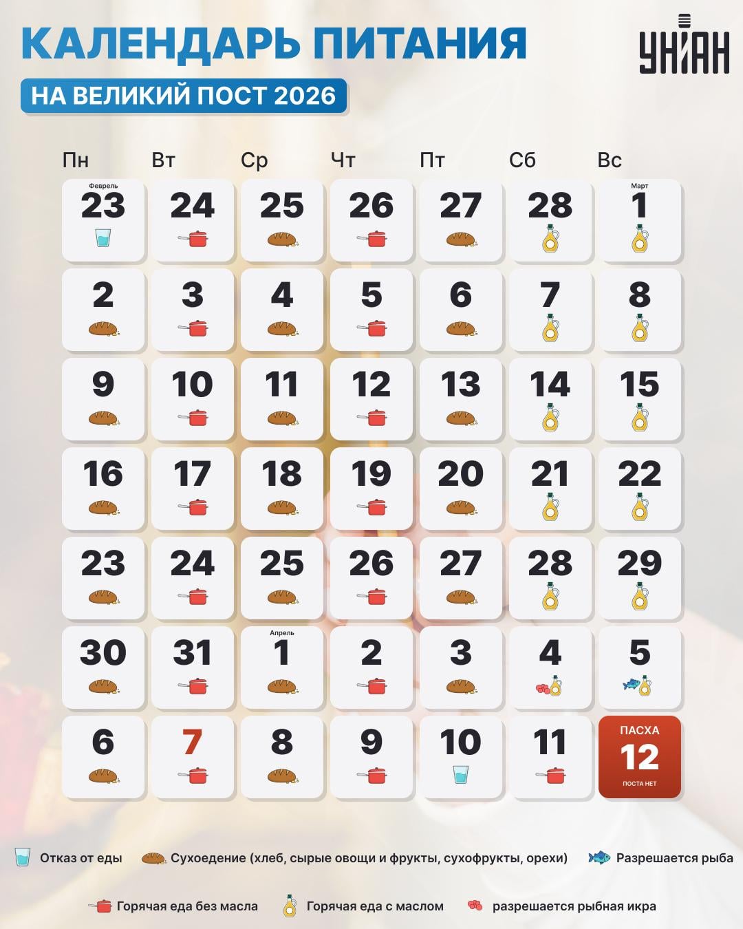календар харчування на Великий піст 2026